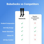 GetBubaSocks image